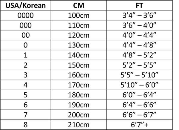 Terra Uniform - Image 5
